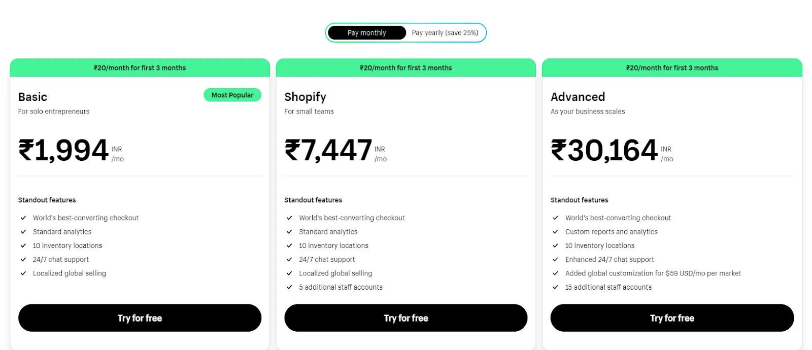Shopify 